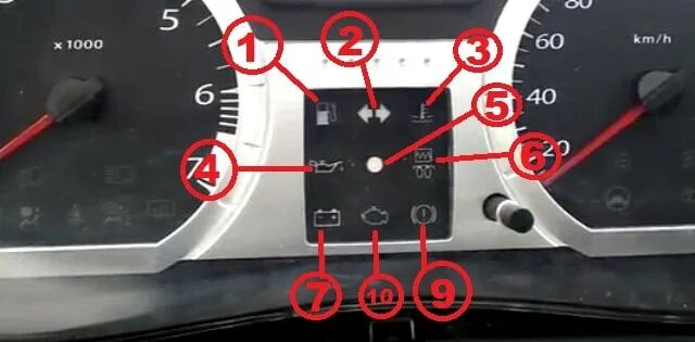 Почему горят ларгус. Индикаторы на панели приборов Ларгус. Лампочки на панели приборов Рено Дастер. Щиток приборов Ларгус индикаторы.