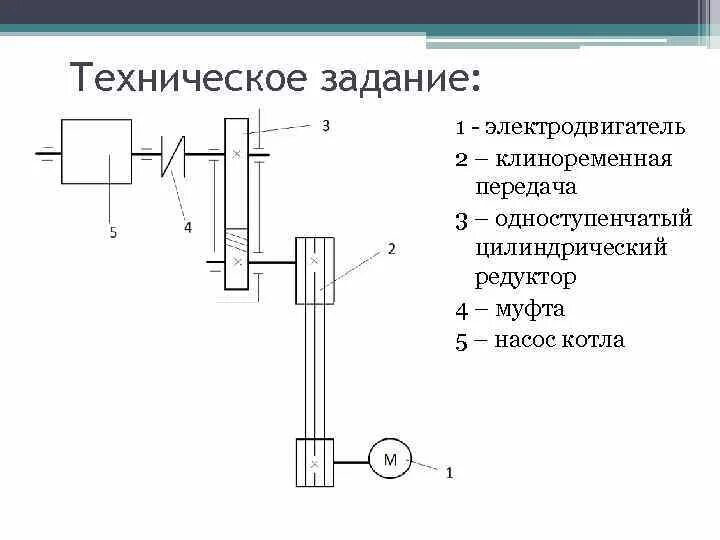 Вал исполнительного механизма