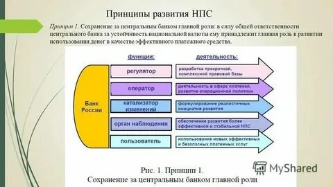 Стабильность национальной системы