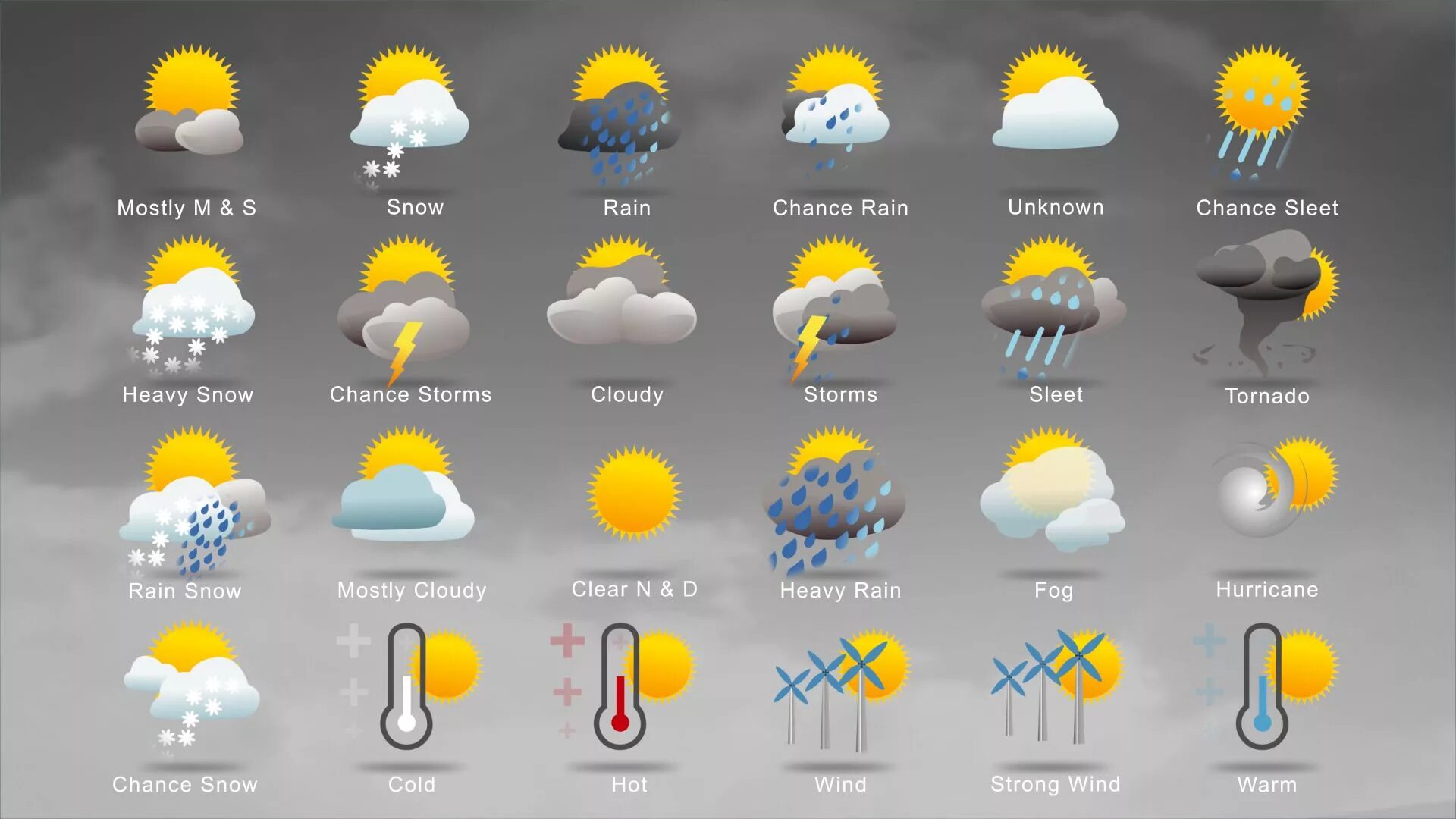 Погодные иконки. Погодные иконки реалистичные. Климат иконка. Прогноз погоды иконки. Скрипты погоды