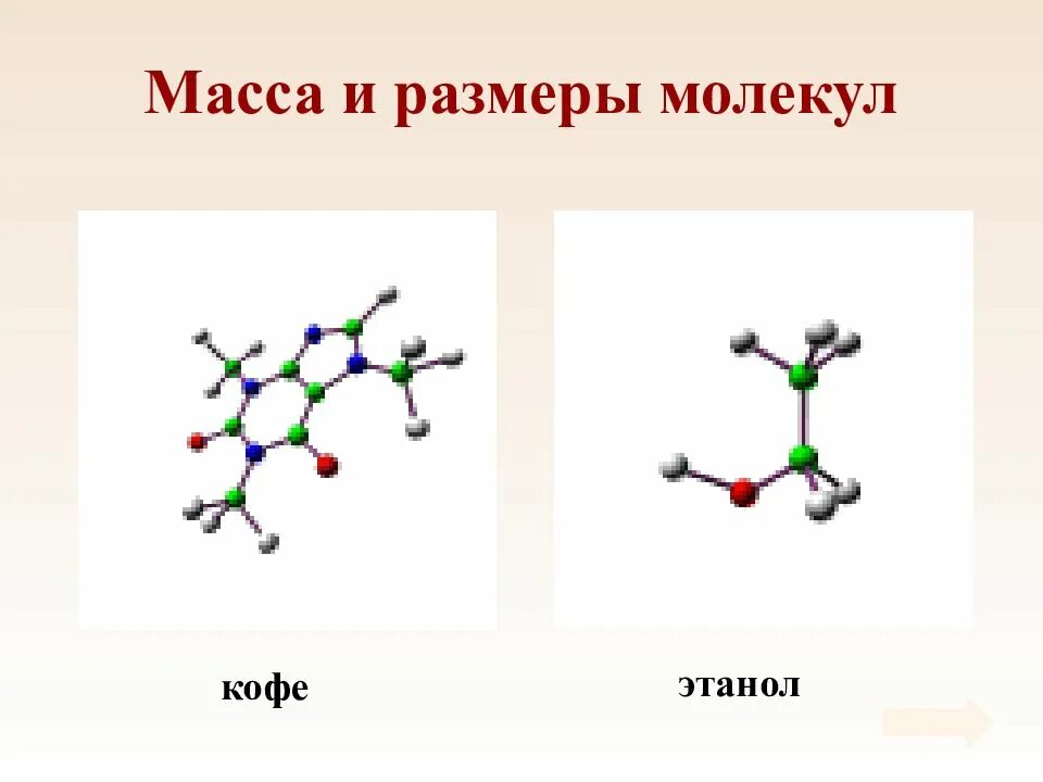 Машина размером с молекулу 9 букв. Масса и Размеры молекул. Размер молекулы. Масса и Размеры молекул физика. Формула линейного размера молекулы.