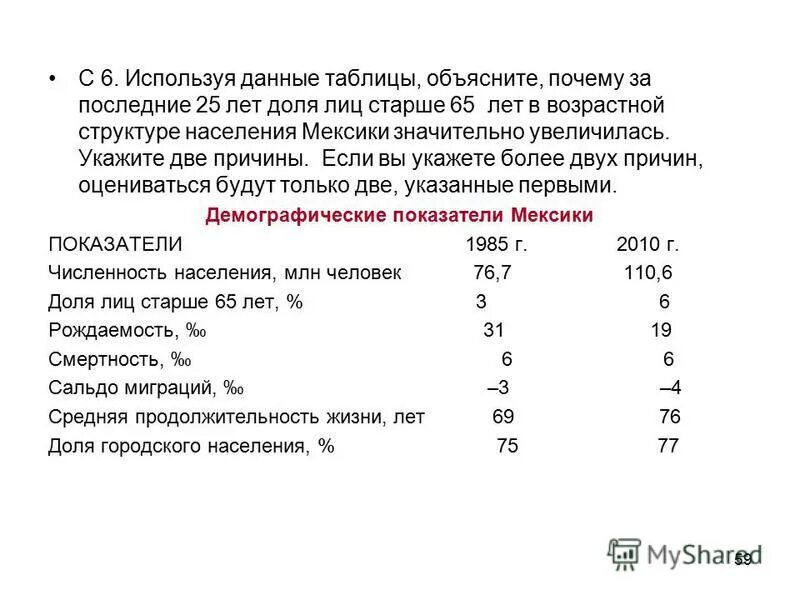 Доля населения старше 65 лет. Используя данные таблицы долю лиц старше трудоспособного 408,8. Используя данные таблицы определите долю лиц старше. Наименьшее превышение смертности над рождаемостью. Карта доли лиц старше 65 лет.