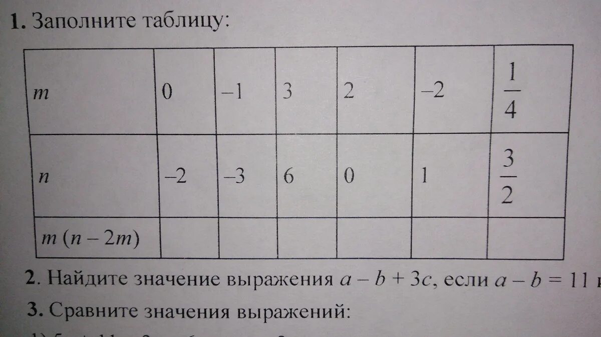 6 найдите значение выражения 3 ответ. Таблица значений выражения. Заполни таблицу. Заполните таблицу а+b. Заполни таблицу (a+b):c.