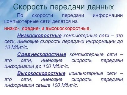 Скорость передачи данных тема