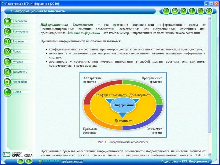 Подготовка к егэ по информатике 11 класс. Подготовка к ЕГЭ Информатика. ЕГЭ подготовка Информатика подготовка. ЕГЭ Информатика 2011. Программы для ЕГЭ по информатике.