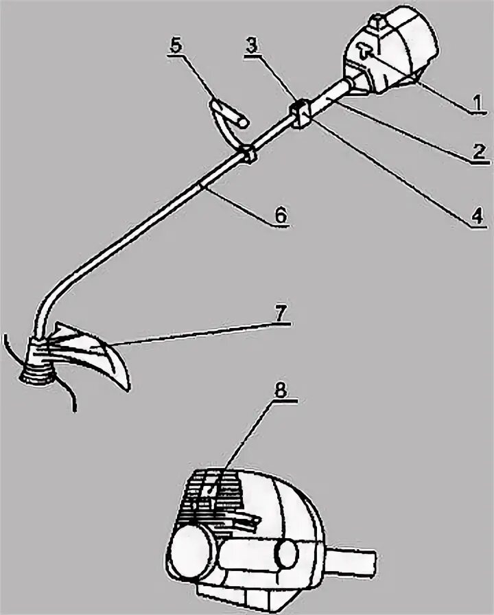 Как устроен триммер. Как устроен триммер. Электрическая схема электрического триммера для травы. Схема триммера бензинового huter названия. Схема триммера бензинового huter названия.