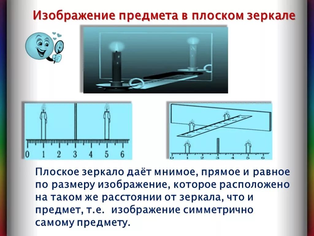 Характеристика предмета в плоском зеркале. Изображение предмета в зеркале физика 8 класс. Отражение в плоском зеркале физика 8 класс. Изображение предмета в плоском зеркале. Плоское зеркало.