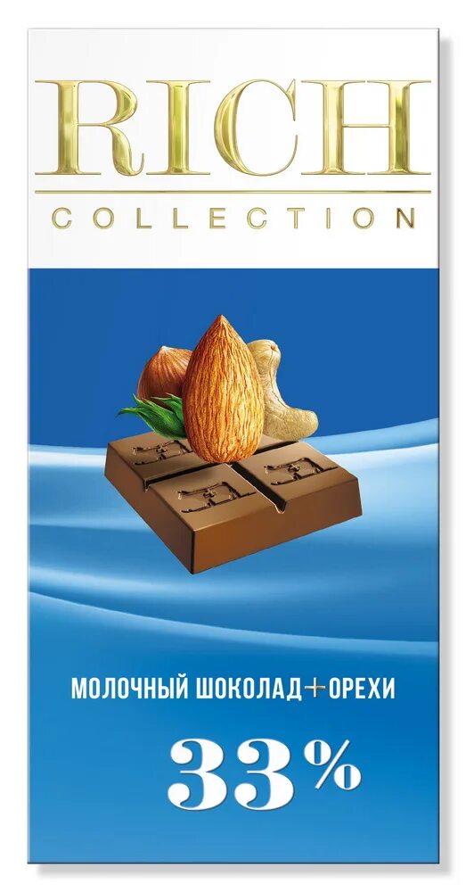 Шоколадка rich. Шоколадка ричи. Молочный шоколад с кокосом. Rich шоколад. Горький шоколад с орехами.