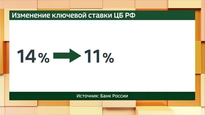 Цб снизит процентную ставку. Цб снизит процентную ставку