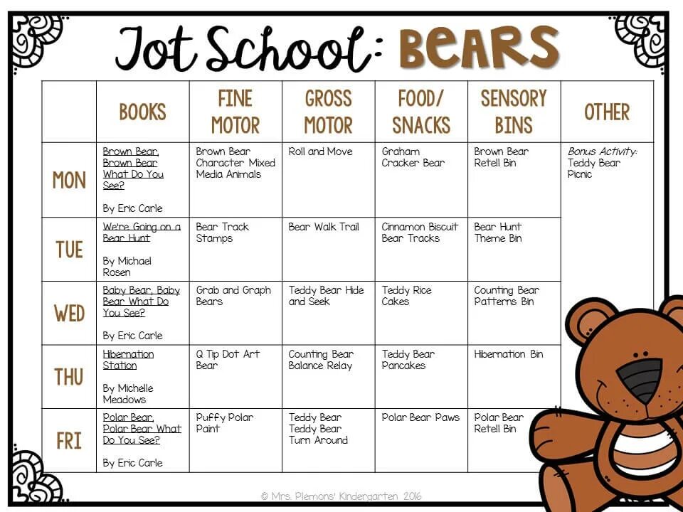 Born to craft. Раскраска brown bear what do you see. Teddy printable. Polar bear craft for preschool. Polar animals worksheet.