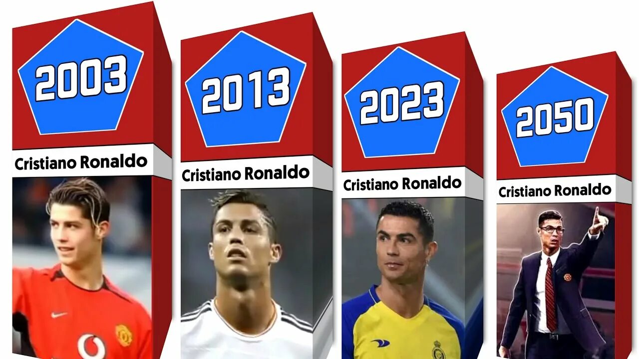 Stilfort - 2050/04/01p lusso. Экогород будущего концепт. Новые евро 2050. 2050 картинка. Чечня 2030-2050 стратегиясы.