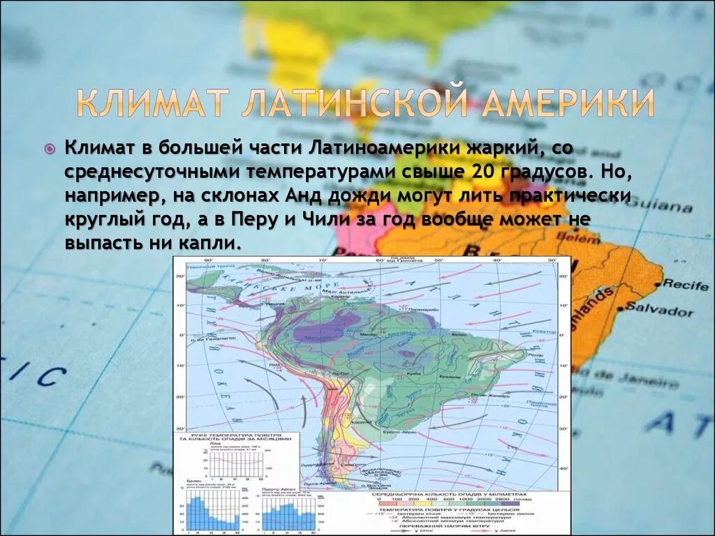 Латинская америка 7 класс презентация. Климатическая карта Латинской Америки. Климат Латинской Америки. Климатические пояса Латинской Америки. Климат Латинской Америки карта.