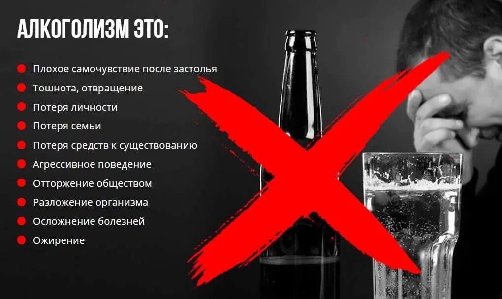 Выберите человека который вызывает отвращение. Мотиваторы для алкоголиков. Алкоголизм. Плакат против алкоголизма.