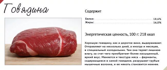 Калорийность говядины на гриле. Полезные свойства говядины. Полезные свойства говядины. Калорийность говядины на гриле. Пищевая ценность говядины в 100 граммах.