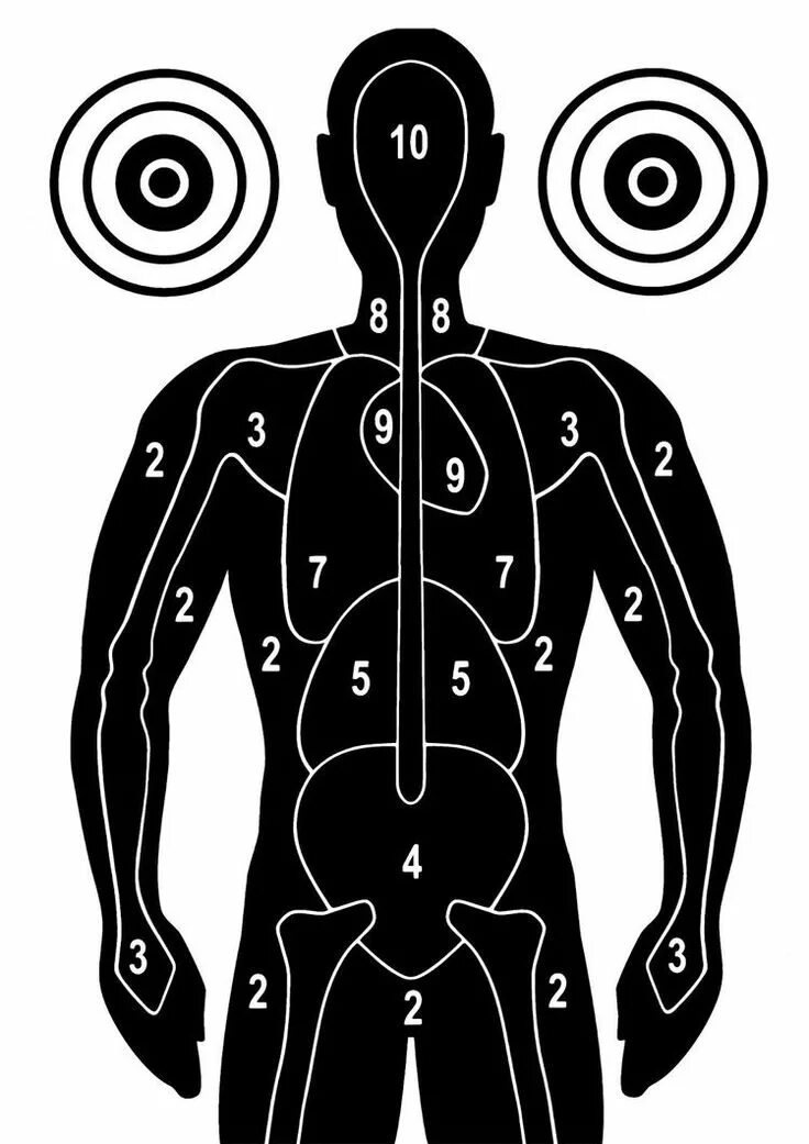 Удалить targets