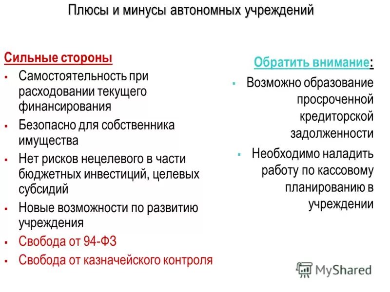 Плюсы и минусы автономного учреждения. Учреждения плюсы и минусы. Плюсы и минусы автономного и бюджетного учреждения. Плюсы автономного учреждения. Переход на бюджетное учреждение