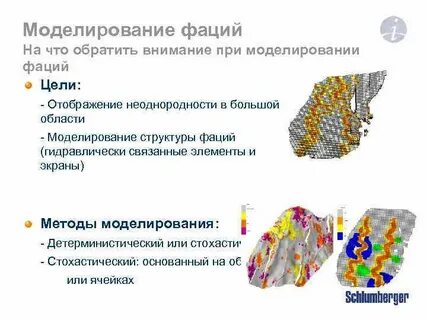 Область моделирования
