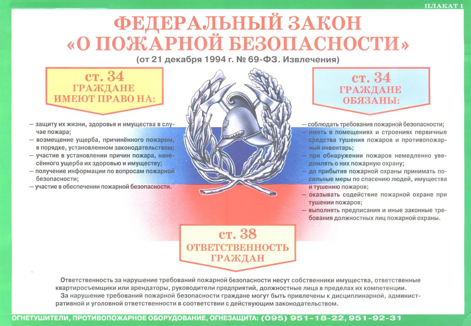 Номер фз о безопасности. Требования законодательства о пожарной безопасности. Требования законодательства о пожарной безопасности плакат. Требования законодательства РФ В области пожарной безопасности. Картинка требования законодательства о пожарной безопасности.