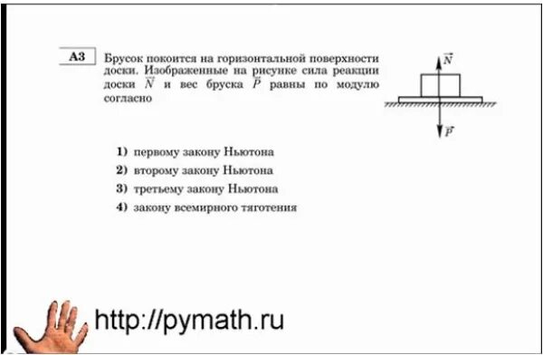 Закон 1 июля 2017. Брусок на горизонтальной поверхности. Брусок покоится на горизонтальной поверхности доски. Изобразить вес бруска. Брусок на горизонтальной поверхности рисунок.