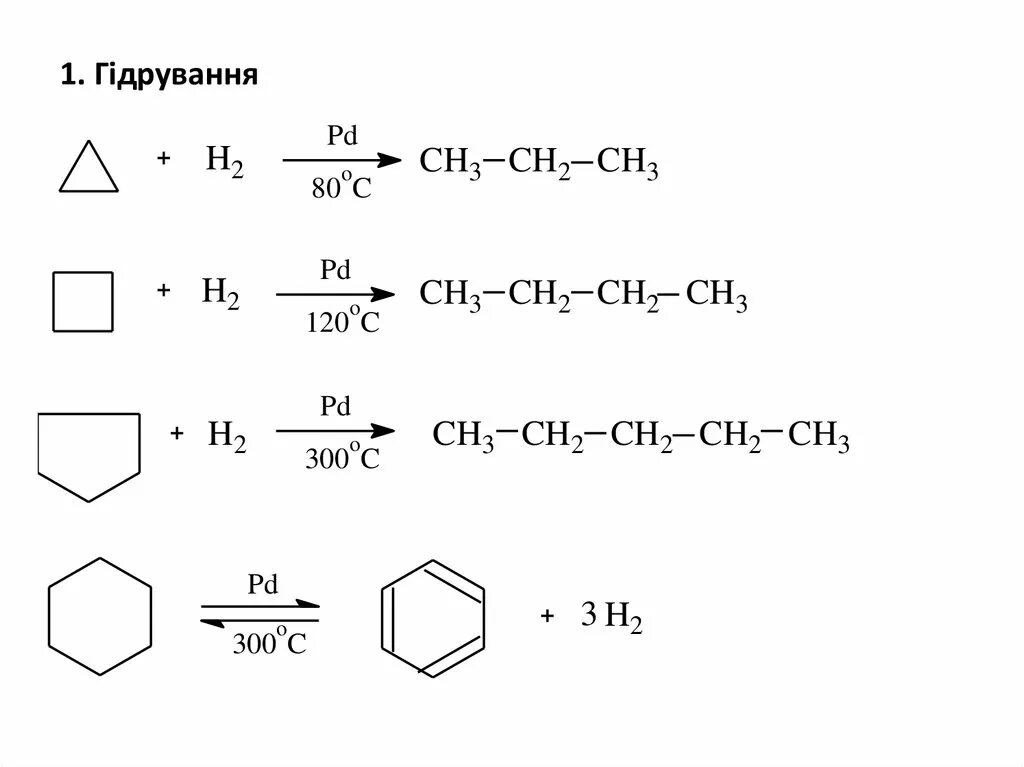 Метан c2h2. Гидрирование циклопропана. Гідрування альдегідів. Гідрування пропану. Гідрування схема хімічної реакції.