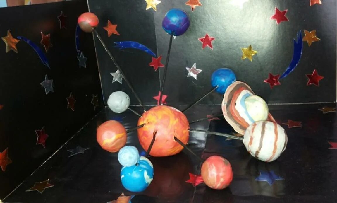 Поделка космос в школу 1 класс. Поделки на тему космос. Поделка планеты. Поделки на космическую тему.