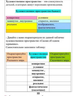 Художественное пространство примеры