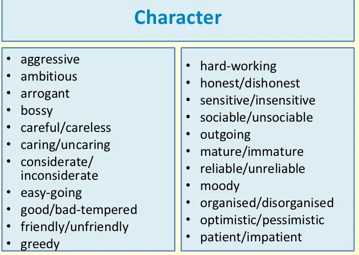 Character description. Appearance and character презентация. describing character. describing character на английском. appearance and personality.