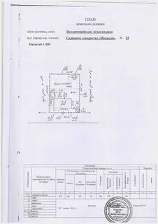 Как выглядит технический