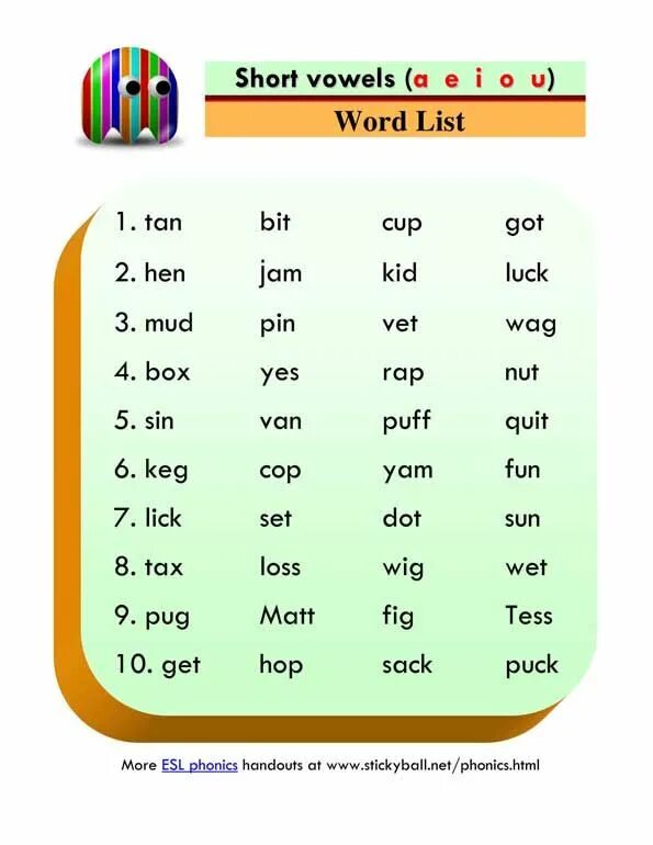 Read short words. Short Vowel Sounds. Phonics short Vowels. Short Vowel Words. Vowels list.