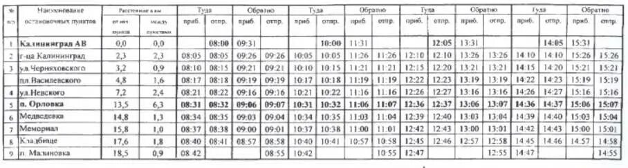 Расписание 147 маршрута Калининград. Расписание 146 автобуса Калининград. Расписание 146к маршрутки Калининград. Расписание автобуса 146 автобуса Калининград Гурьевск. 146к маршрутка