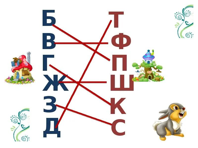 К о ж з г ф