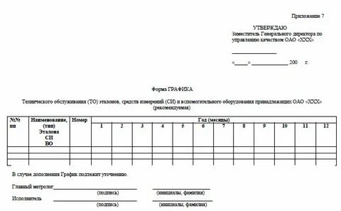 Средства технической графики