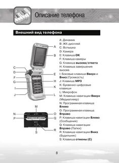 Описание смартфона