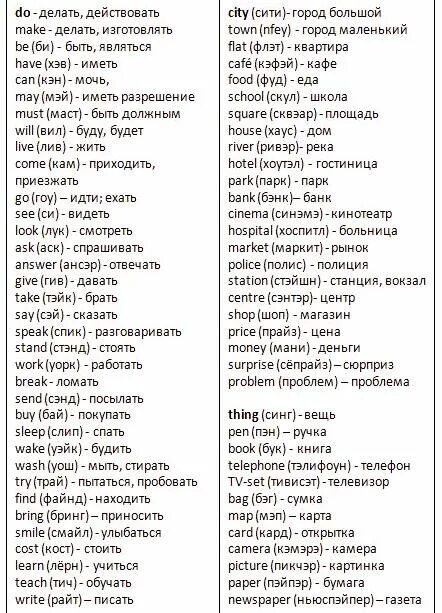 Some people live in the city. Список слов для начинающих английский язык. Слова на английском языке для начинающих. Английский язык слова с переводом. Английские слова с переводом.