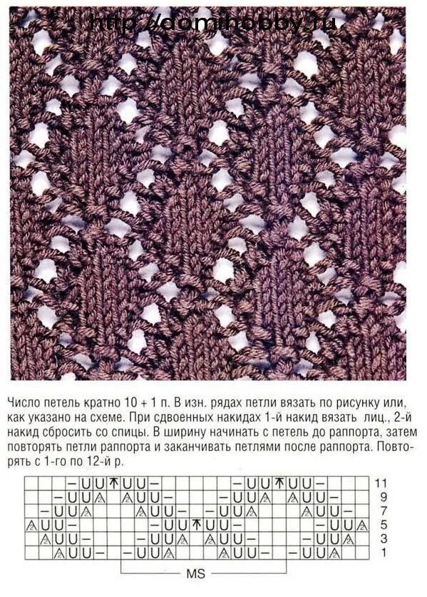 Красивые ажурные узоры спицами со схемами для тонких ниток. Ажурные схемы спицами видео схемы. Простая ажурная вязка спицами схемы и описание для начинающих. Простая ажурная вязка спицами для начинающих схемы. Ажур спицами схемы.
