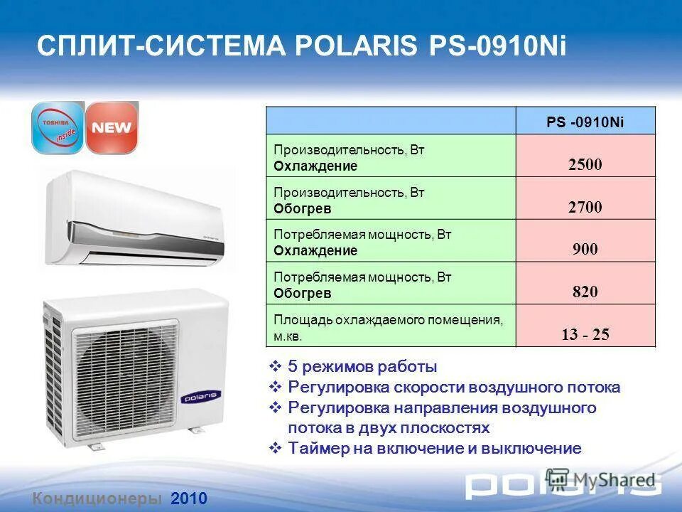 Кондиционер для дома характеристики. Polaris сплит система 09. Мощность потребления и охлаждения сплит системы. Кондиционер девятка мощность Потребляемая. Сплит-система кондиционирования для квартиры Потребляемая мощность.