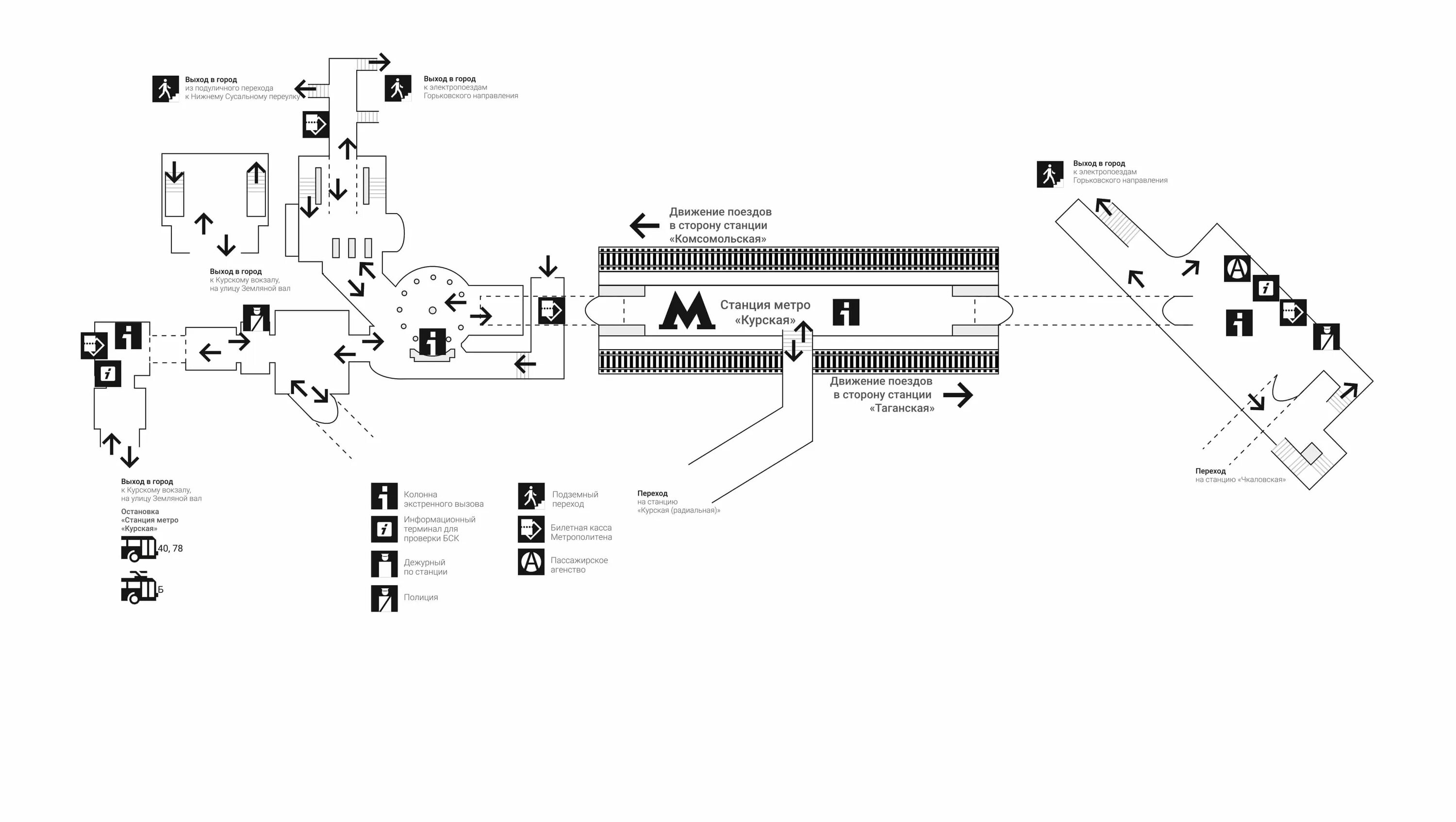 Курский вокзал москва какая станция. Схема Курской станции метро. Схема станции метро Курская. Схема метро Курская выходы. Станция метро Курская Кольцевая схема выходов.