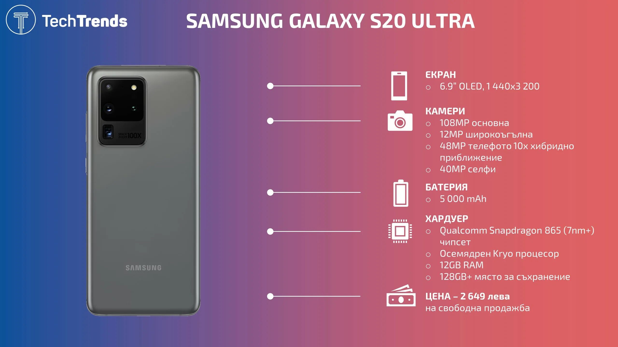 Телефон samsung 20 ultra. Samsung Galaxy s20 Ultra Plus характеристики. Galaxy s20 Ultra 5g. Samsung Galaxy a20s характеристики и цена. Samsung Galaxy s20 Ultra характеристики.