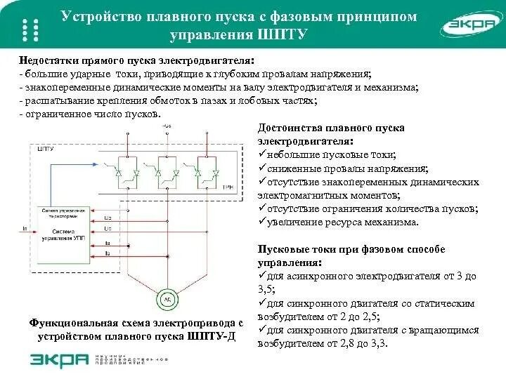 Система плавного пуска. Схема плавного пуска асинхронного двигателя. Схема подключения двигателя к устройству плавного пуска. Схемы устройств плавного пуска электродвигателя схема. Схема УПП для асинхронного двигателя.