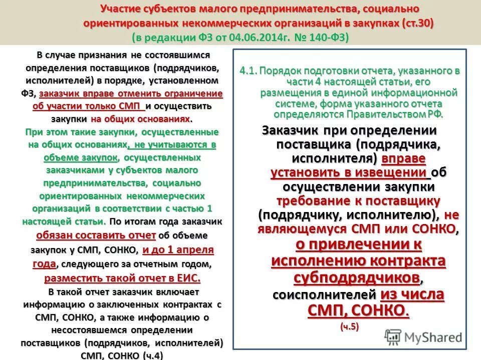 участие в закупках. смп это в закупках. закупки субъектов малого и среднего предпринимательства. поддержка малого и среднего бизнеса. участие малого предпринимательства в закупках.
