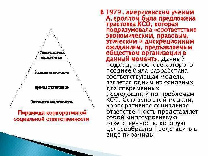 Модели социальной ответственности. Модель пирамиды КСО А Кэрролла. Кэрролл пирамида корпоративной социальной ответственности. Модель пирамиды корпоративной социальной ответственности а. Керолла.. Пирамида Арчи Кэрролла.