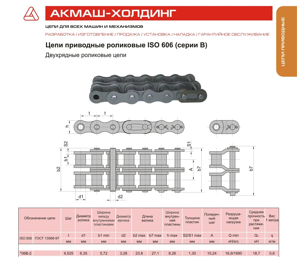 Звездочки 10b-1 для приводных цепей ISO 10b-1. Цепь приводная роликовая 16в-1. Переходное звено 520 цепь. Цепи ISO 606.