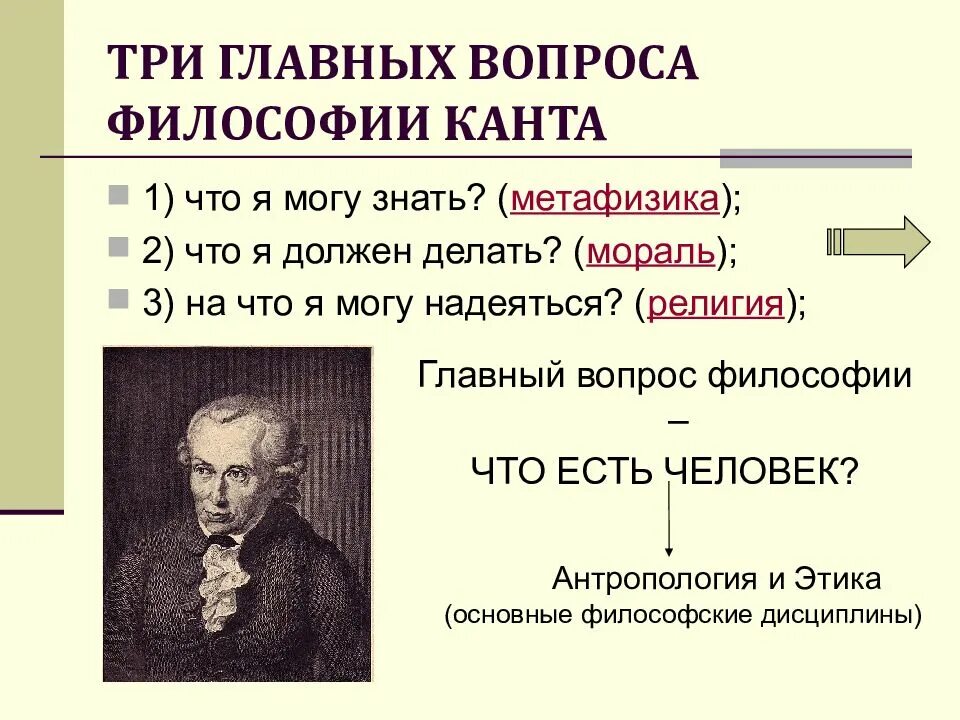 Смею надеяться. Иммануил кант основные идеи. Иммануил кант философия основные идеи. Философская теория Иммануила Канта. Иммануил кант вопросы философии.