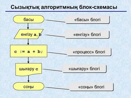 Орыс сығандары бейнеленген онлайн порно видео