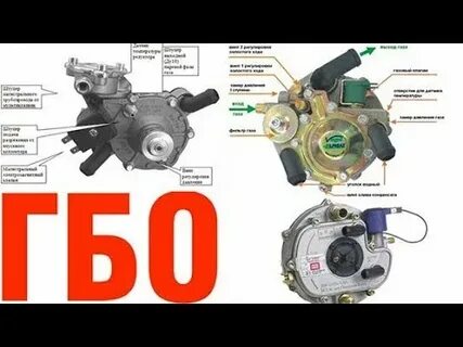 Ловато регулировка гбо 4 поколения