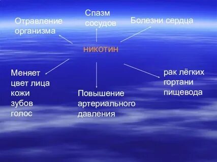 Которые приводят к