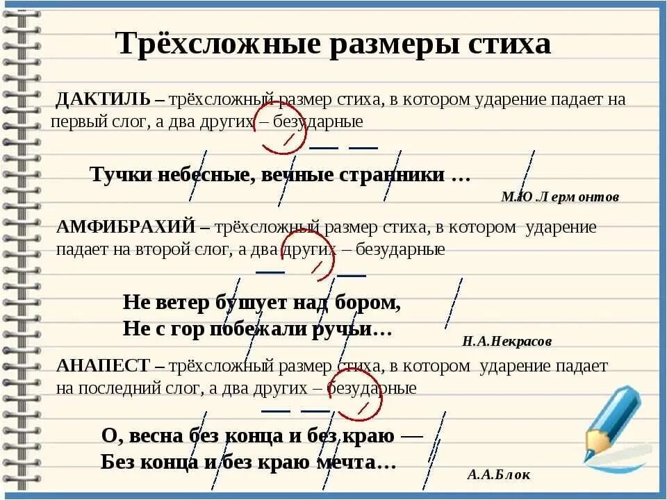 Определить стиль стихотворения. Трехсложные Размеры стиха. Трёх сложные Размеры стиха. Размеры стихотворений. Как определить размер стихотворения.