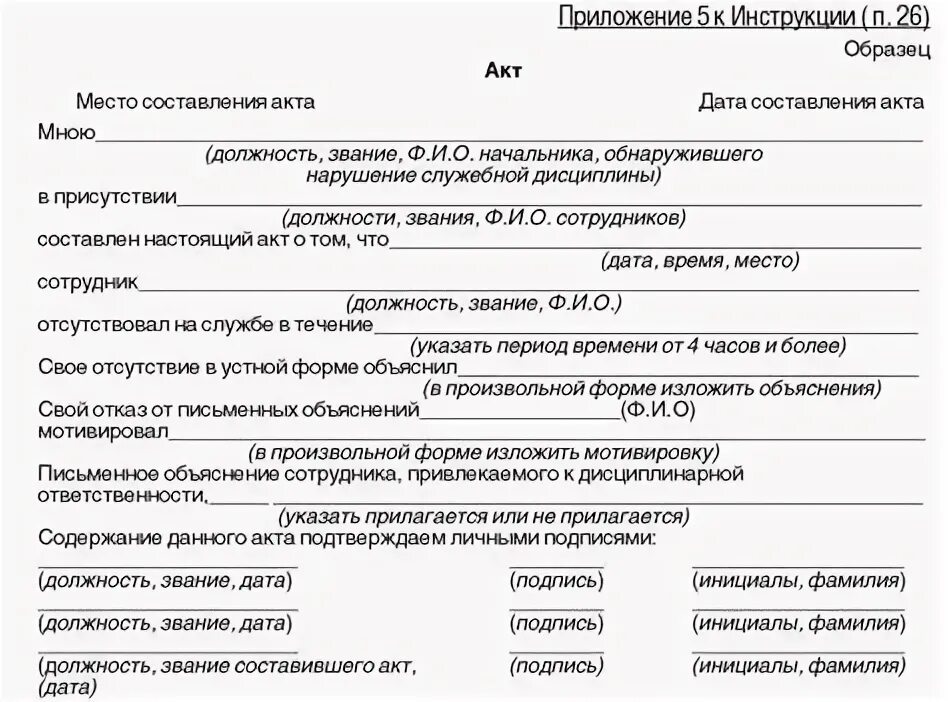 Форма акта об отсутствии документов. Место составления акта. Акт посещения места проживания работника. Акт о нарушении правил проживания. Акт посещения работника по месту жительства.