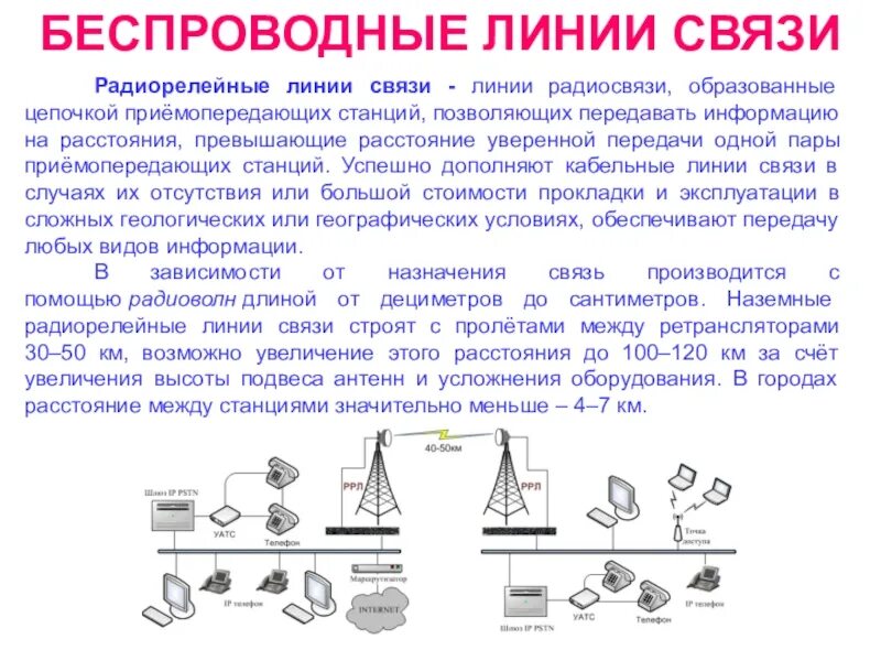 Измерение линии связи. Общая схема радиорелейной линии связи. Беспроводные линии связи схема. Беспроводная сеть радиорелейная связь. Радиорелейные системы передачи.