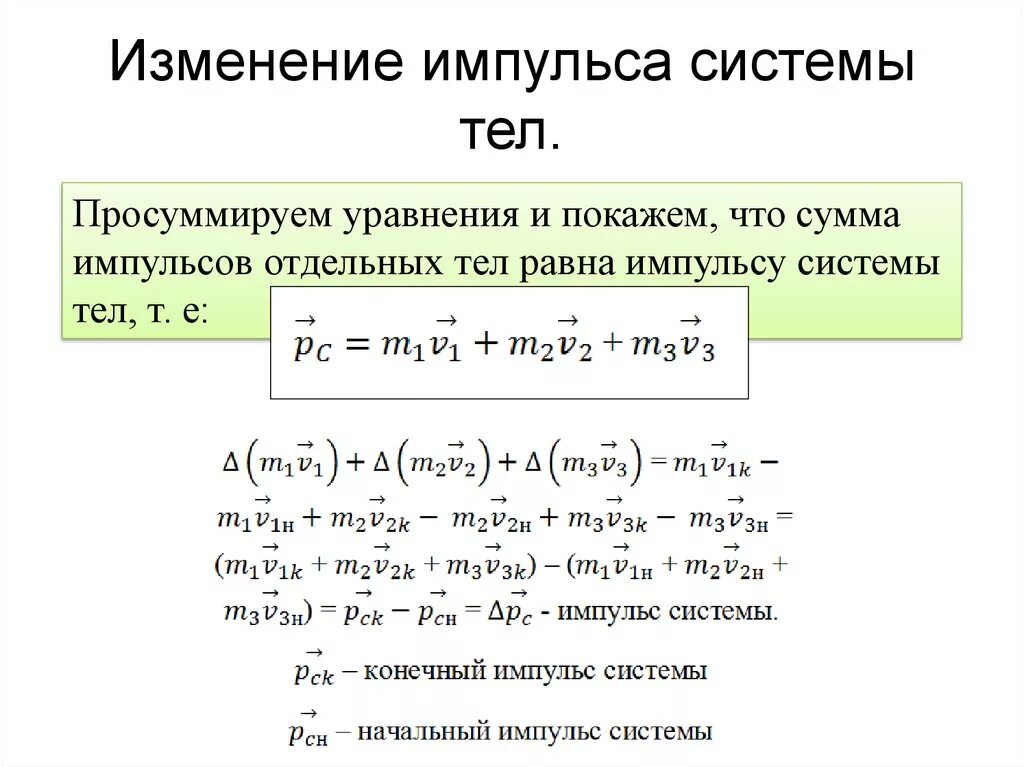 Определите изменение импульса тела. Изменение импульса системы тел. Изменение импульса формула. Модуль изменения импульса формула. Закон изменения и закон сохранения импульса системы тел.